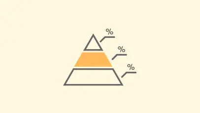 Personalized Financial Planning